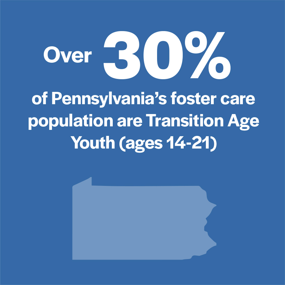Over 30 percent of Pennsylvania’s foster care population are Transition Age Youth (ages 14-21)