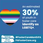 An estimated 30% of youth in foster care identify as LGBTQ+.