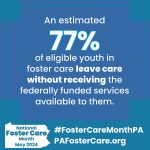 An estimated 77% of eligible youth in foster care leave care without receiving the federally funded services available to them.